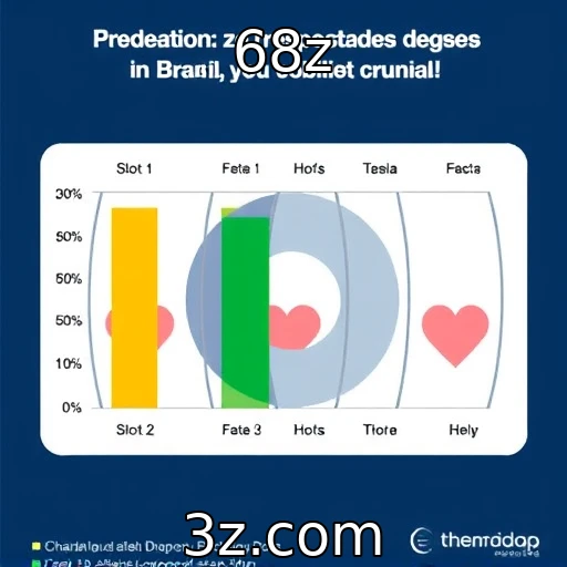 Estudos revelam comportamento de apostadores em slots brasileiros
